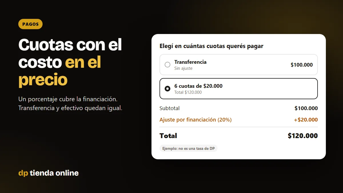 Checkout con 6 cuotas de $20.000 y ajuste por financiación del 20% sobre $100.000