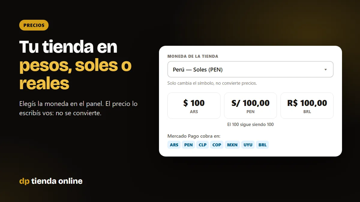 Selector de moneda de la tienda en soles y el mismo precio 100 en pesos, soles y reales