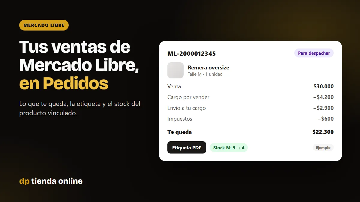 Pedido ML- en el panel con el desglose de lo que te queda, la etiqueta y el stock que baja