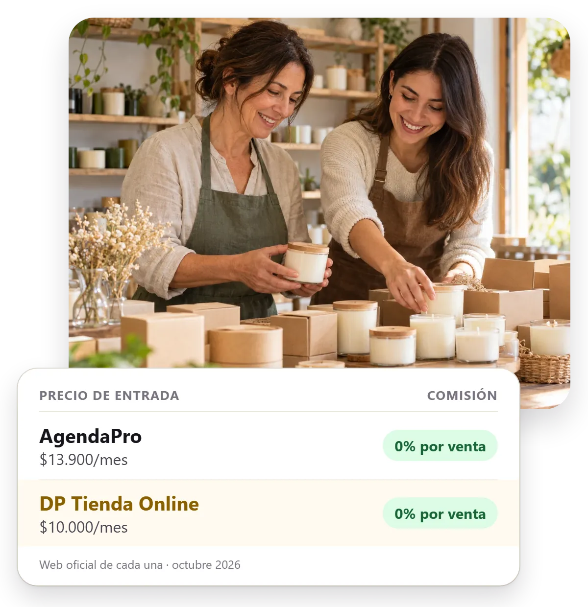 Comparación de AgendaPro y DP Tienda Online: precio, comisión y plan gratis