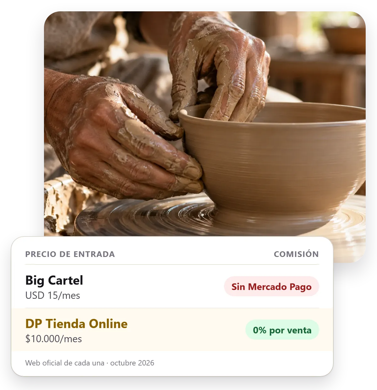 Comparación de Big Cartel y DP Tienda Online: precio, comisión y plan gratis