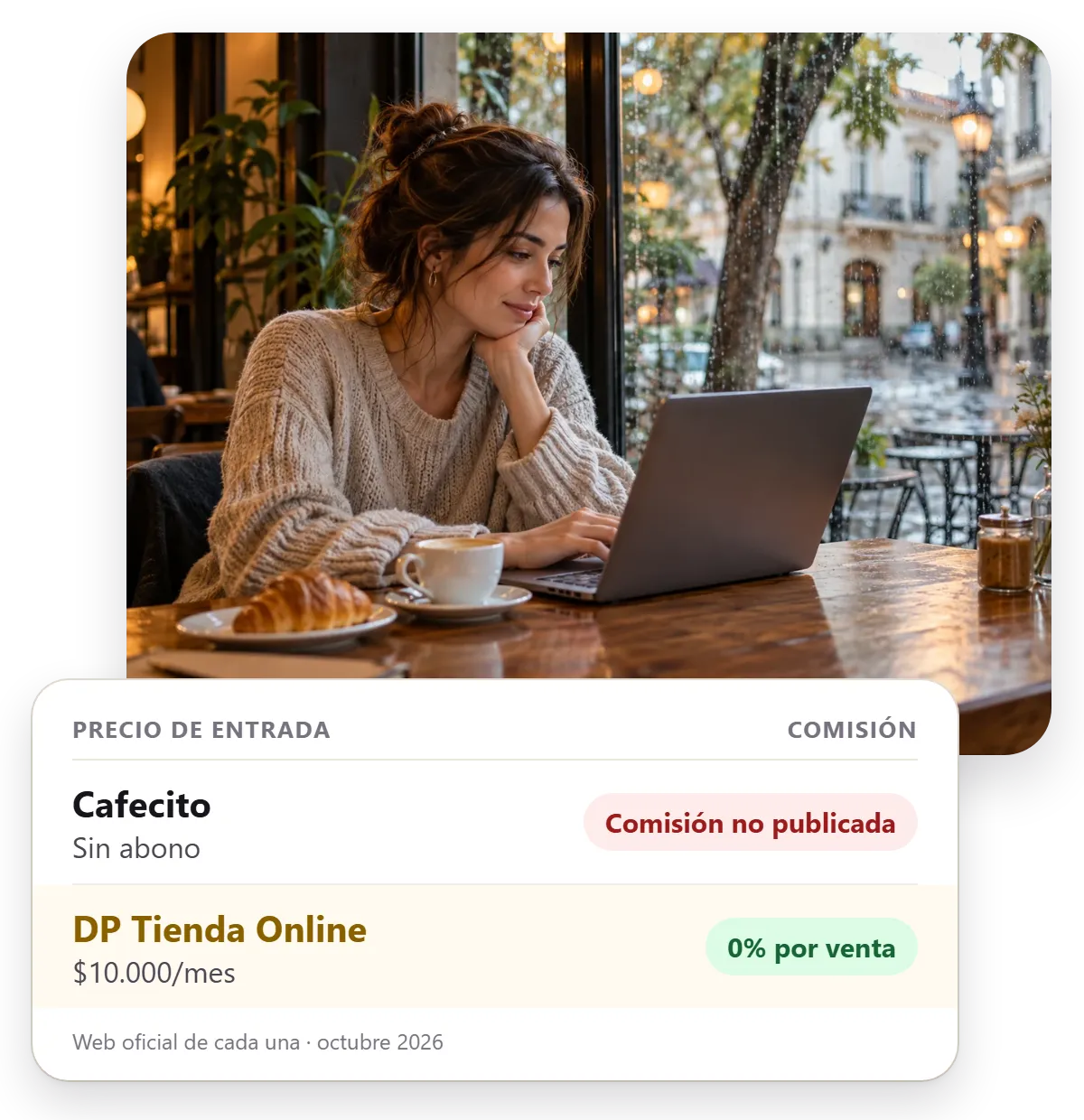 Comparación de Cafecito y DP Tienda Online: precio, comisión y plan gratis