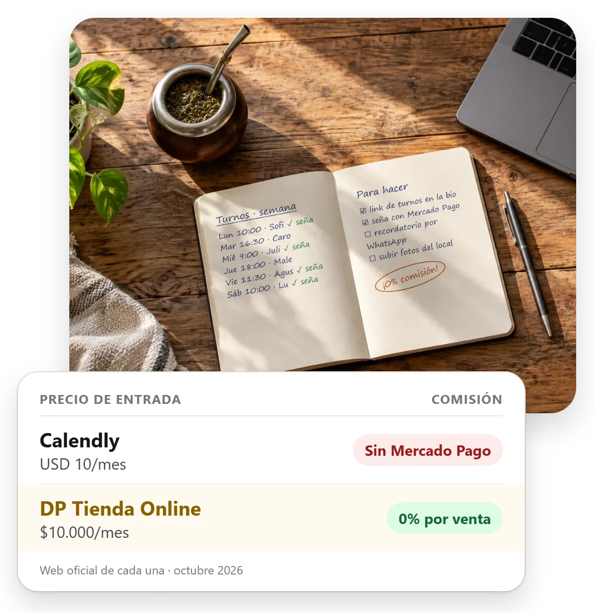Comparación de Calendly y DP Tienda Online: precio, comisión y plan gratis
