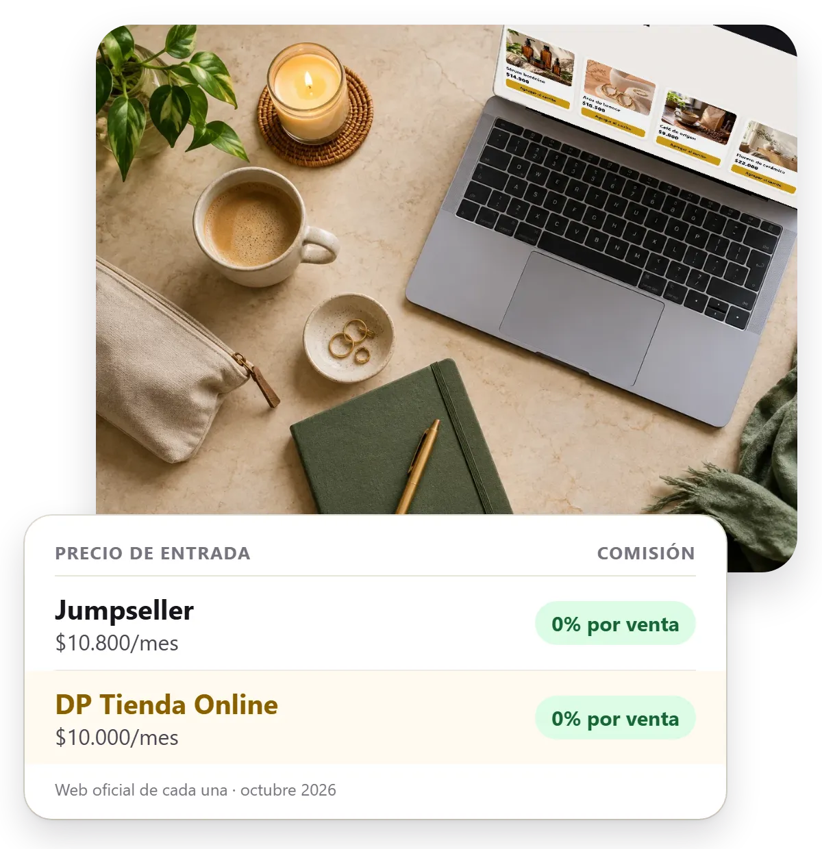 Comparación de Jumpseller y DP Tienda Online: precio, comisión y plan gratis