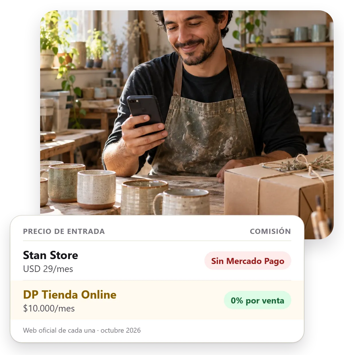 Comparación de Stan Store y DP Tienda Online: precio, comisión y plan gratis