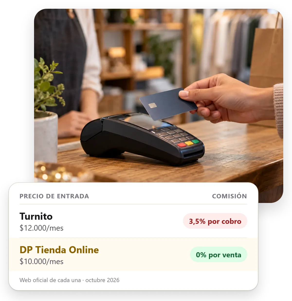 Comparación de Turnito y DP Tienda Online: precio, comisión y plan gratis