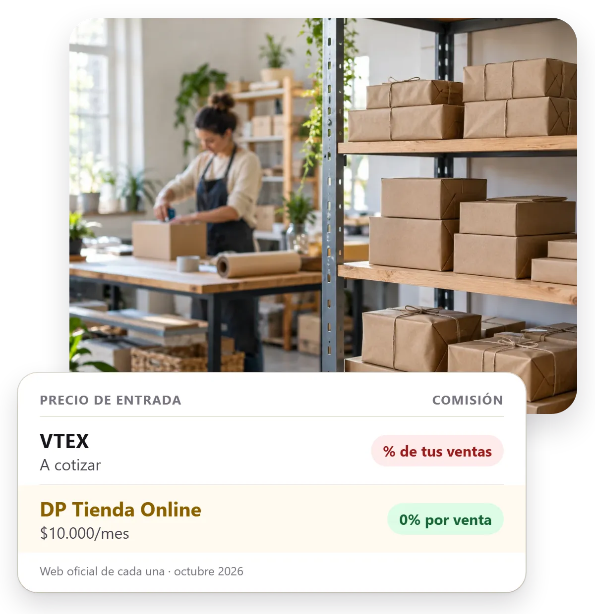 Comparación de VTEX y DP Tienda Online: precio, comisión y plan gratis