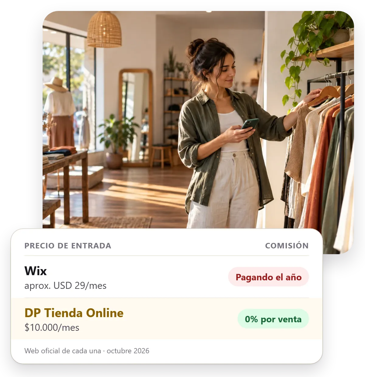 Comparación de Wix y DP Tienda Online: precio, comisión y plan gratis