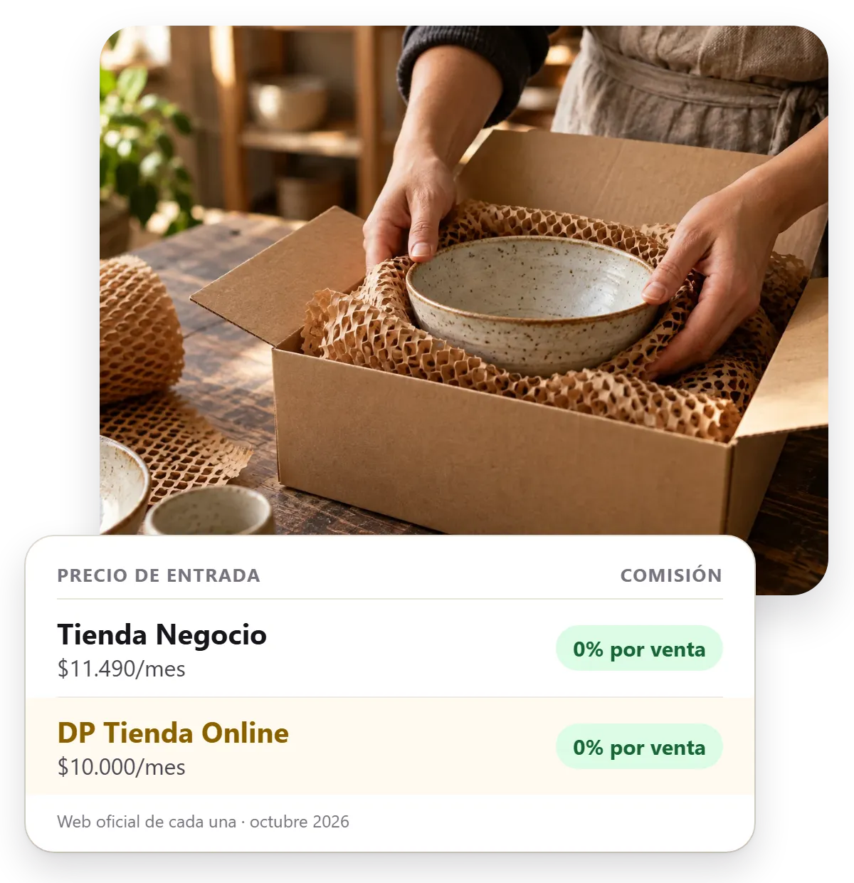 Precios y comisión por venta de Tienda Negocio en 2026