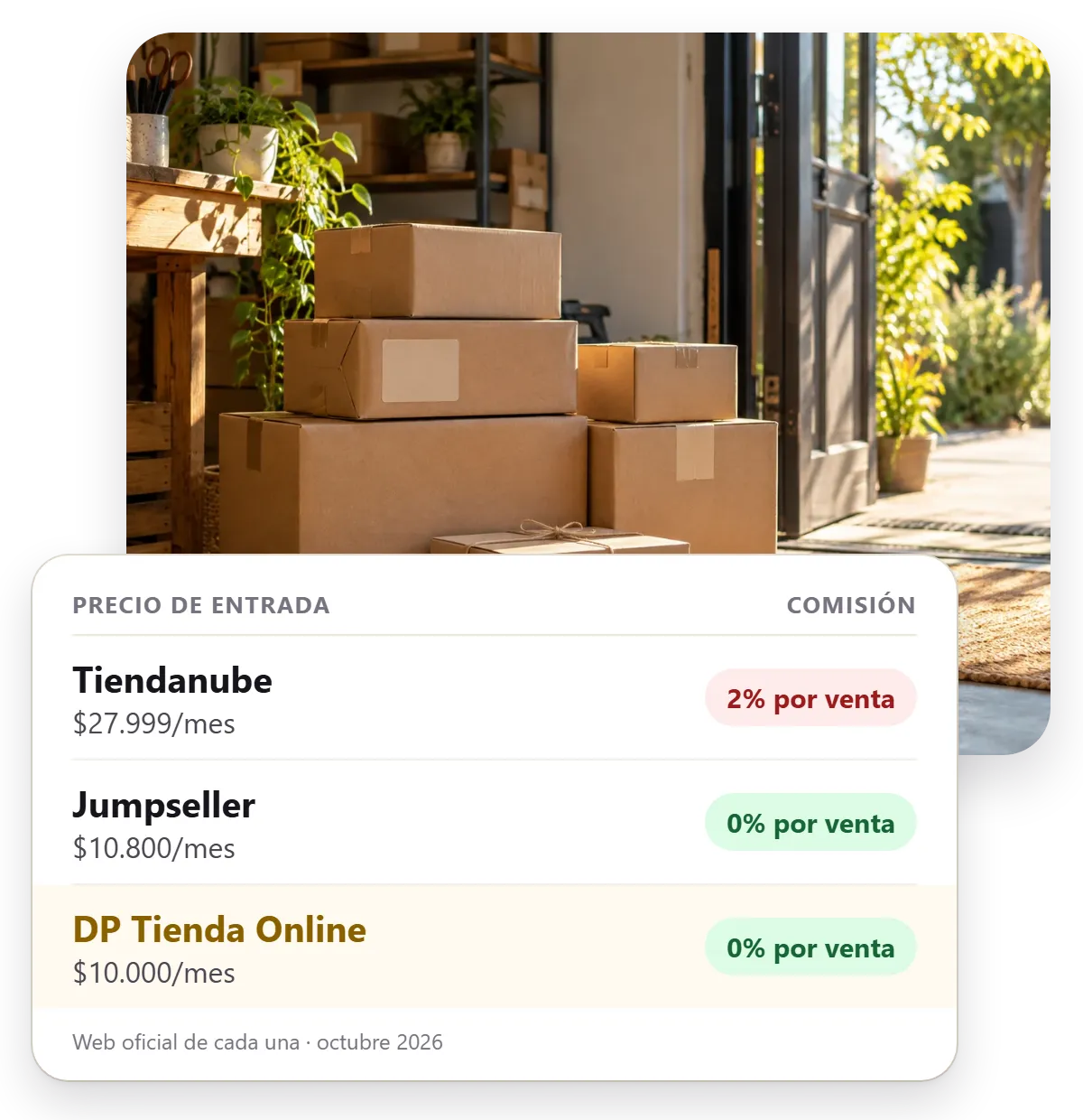 Tiendanube vs Jumpseller: precio, comisión por venta y plan gratis comparados