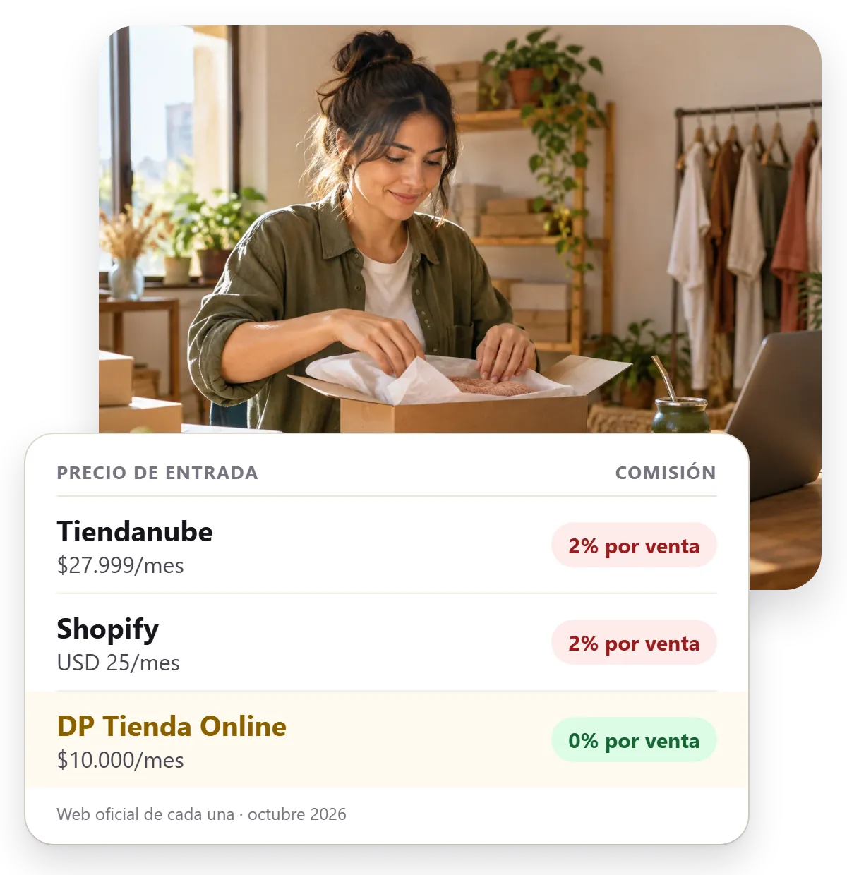 Tiendanube vs Shopify: precio, comisión por venta y plan gratis comparados