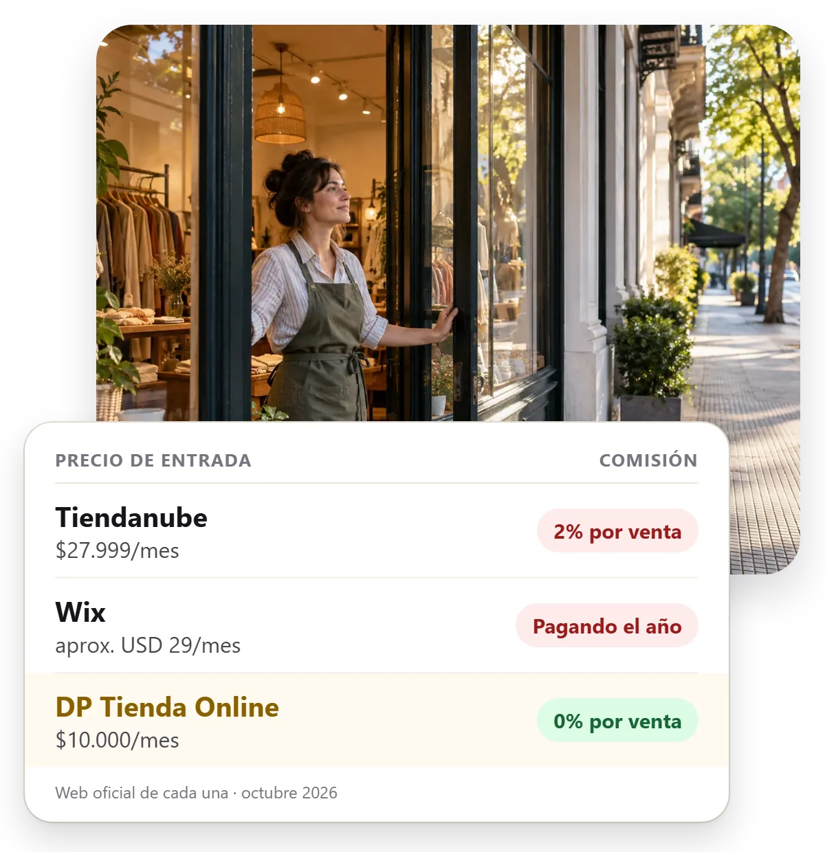 Tiendanube vs Wix: precio, comisión por venta y plan gratis comparados