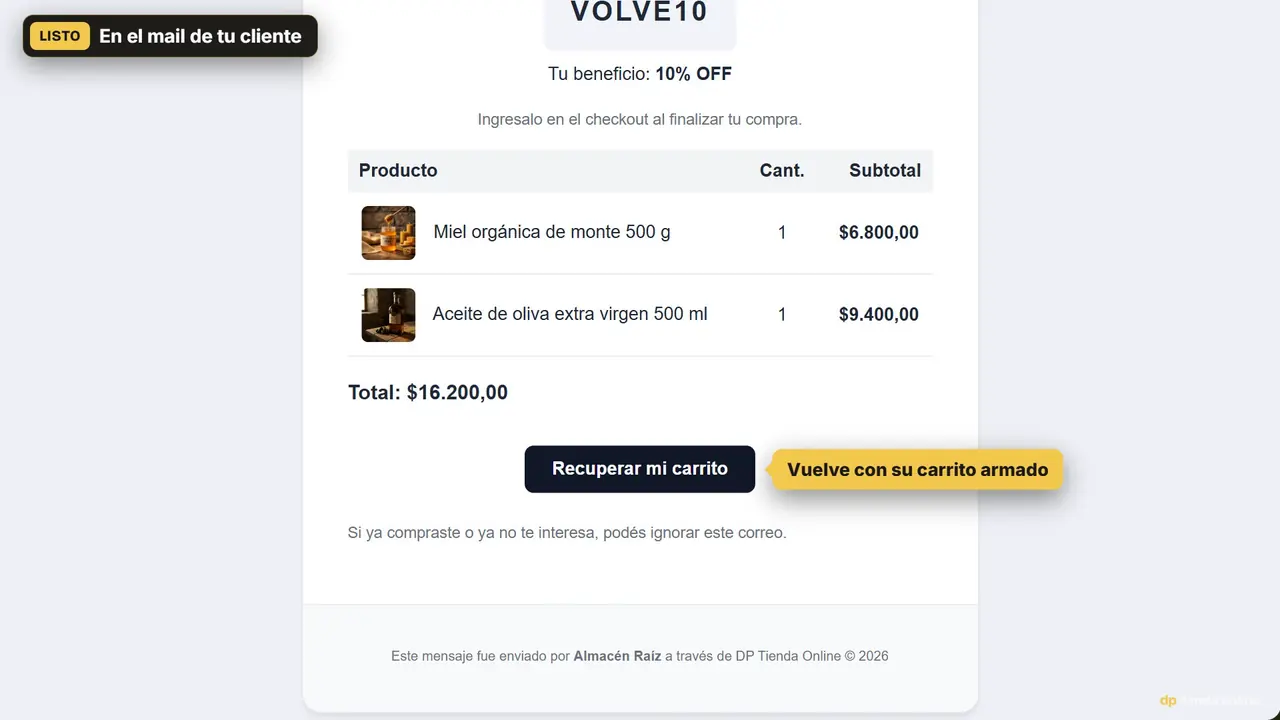 Captura del panel: recuperar carritos abandonados